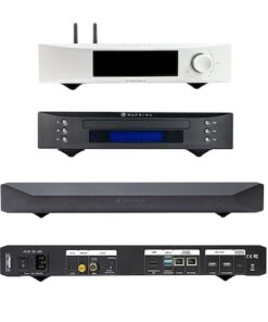 Products: Series and Categories